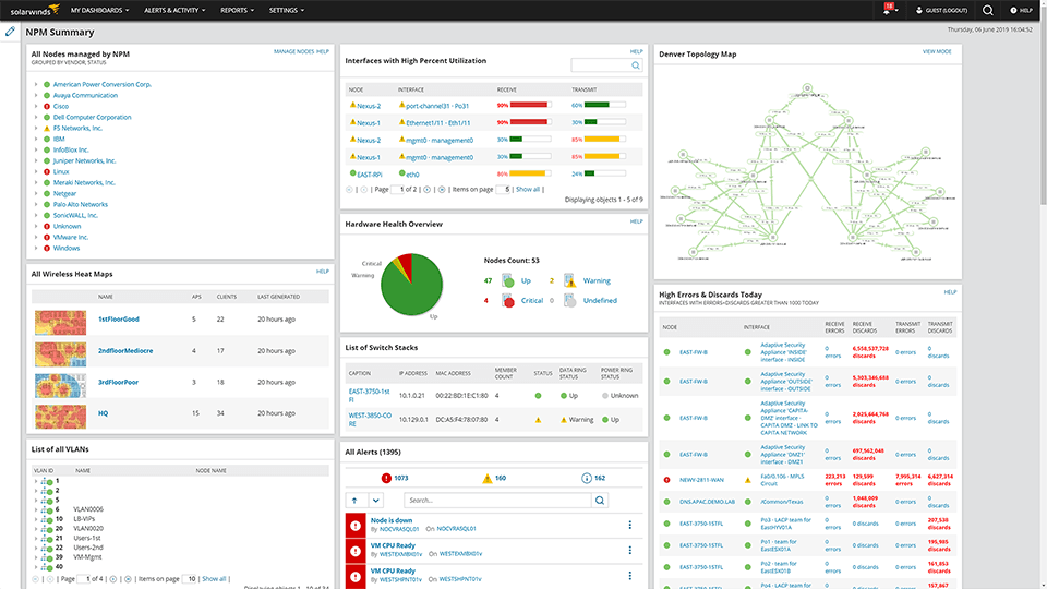 Solarwinds Network Performance Monitor 12